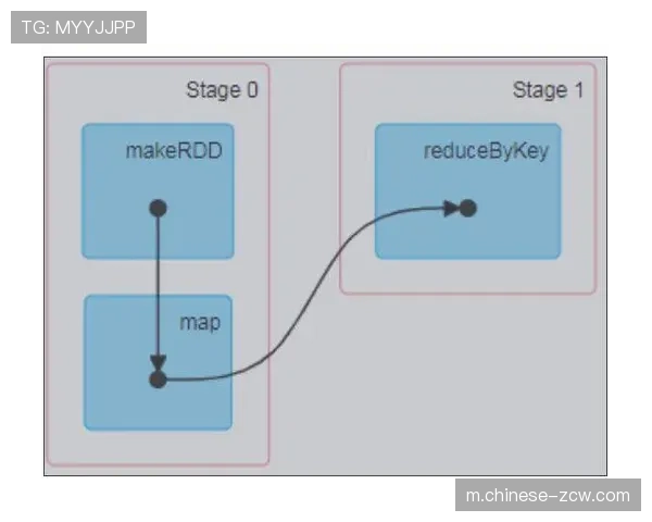球员申诉渠道与赛后追罚 纪律委员会调查程序与时间框架